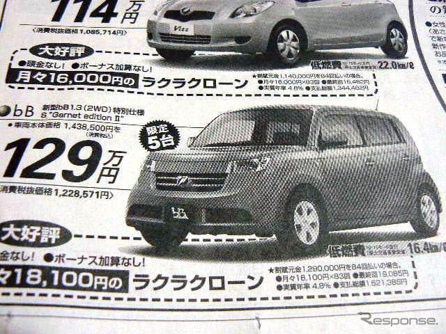 【値引き情報甲子園】デミオ や フィット は当たり前…コンパクトカー&軽