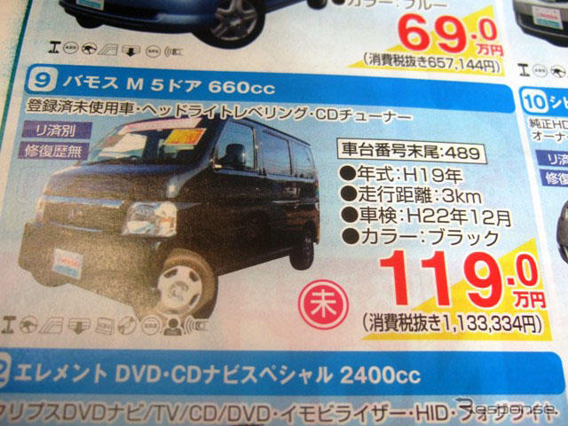 【値引き情報甲子園】デミオ や フィット は当たり前…コンパクトカー&軽
