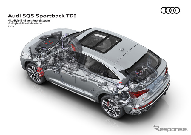 アウディ SQ5 スポーツバック TDI