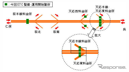 広島呉道路クレアラインでETCの運用開始へ