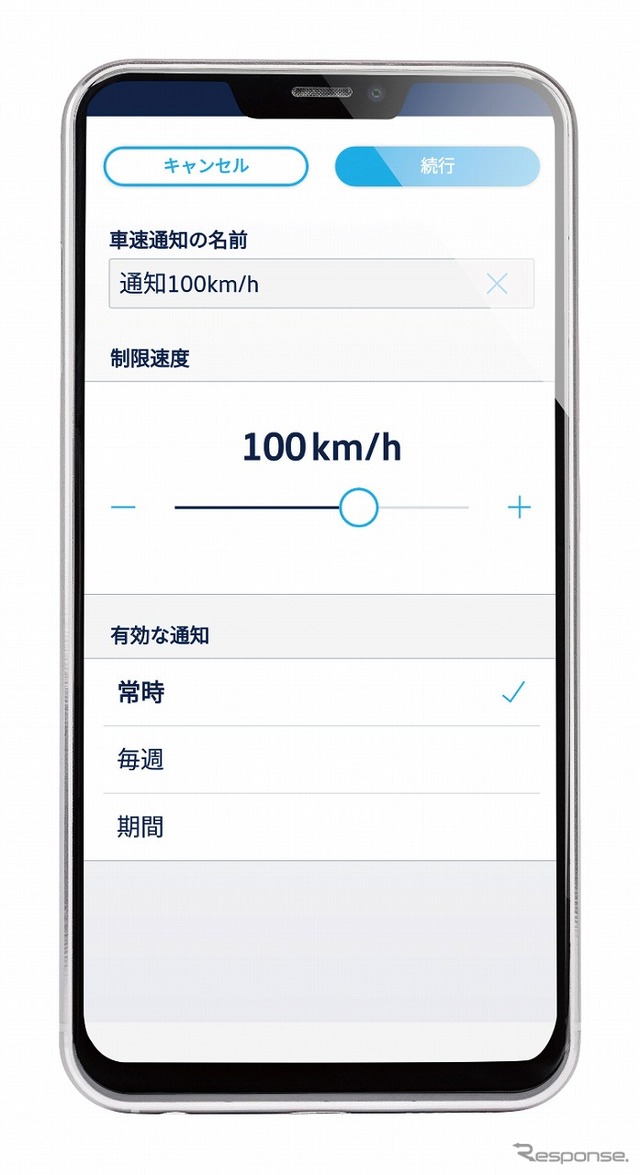 スピードアラート(イメージ)