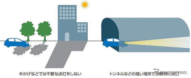 【日産 先進技術試乗】既存の機能や装備にも改善の取り組み