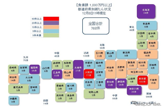 都道府県別の新型コロナ関連経営破たん発生件数