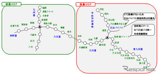 大分エリアがだいぶんお得！…フリーパス