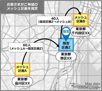 メッシュOD量のイメージ