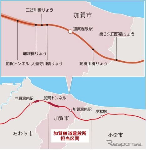 石川県と福井県に跨る加賀トンネルの位置。工事は2016年5月に発足した加賀鉄道建設所が石川県側の4.1km分を担当。