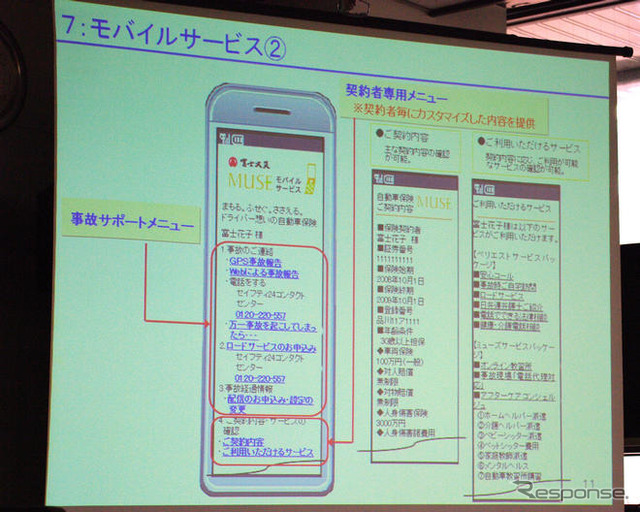 富士火災『ミューズ』はケータイウェブから事故連絡が可能