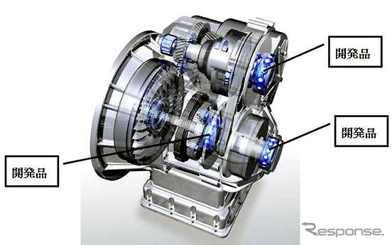 NTN、省燃費に貢献するトランスミッション用軸受を開発