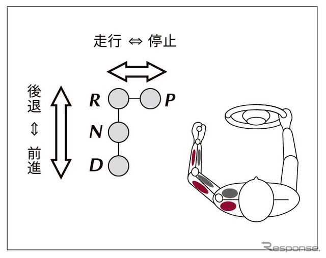 マツダ MX-30