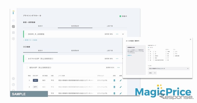 京王電鉄バスの高速バス座席予約システム「SRS」に空のダイナミックプライシングシステム「マジックプライス」を導入