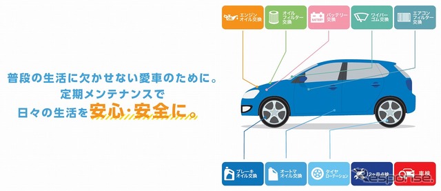 メンテナンスパックに含まれる整備・メンテナンス整備メニュー