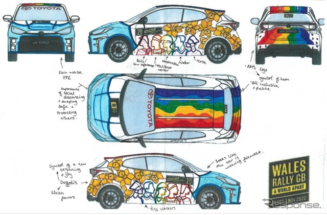 トヨタ GR ヤリスのラリーカーデザインコンペの優勝作品（原画）