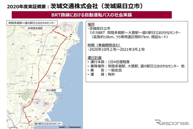 事故を起こした中型自動運転バス実証実験の概要