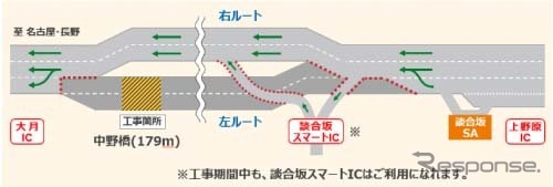 交通規制区間