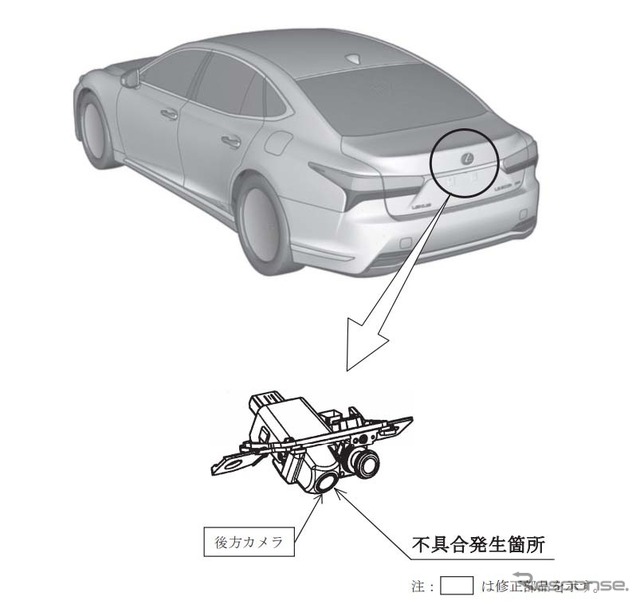 改善箇所