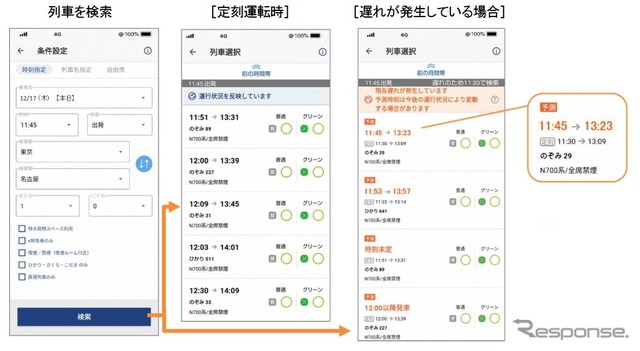 EXアプリの遅延列車表示イメージ。遅延の状況が表示されるほか、10分以上の遅れが見込まれる場合は、同アプリの予約者へ所定発車時刻の1時間ほど前に通知される。