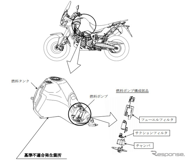 改善箇所