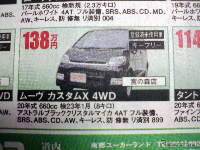 【さよなら北京値引き情報】このプライスで軽自動車を購入できる!!