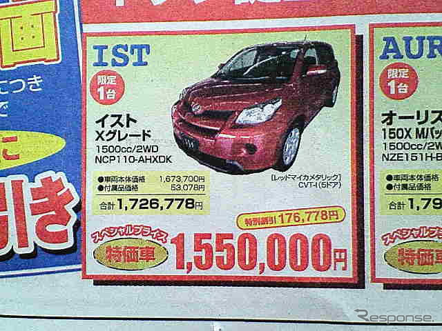 【さよなら北京値引き情報】このプライスでコンパクトカーを購入できる!!