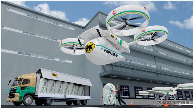 物流電動垂直離着陸機（物流eVTOL）のイメージ