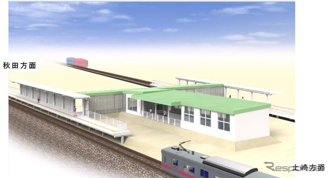 奥羽本線の新駅・泉外旭川駅のイメージ。駅舎が上下線に挟まれる形で設置され、駅前とは自由通路で結ばれる。