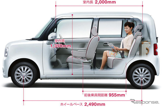 【ダイハツ ムーヴコンテ 発表】スペース スペシャリティ