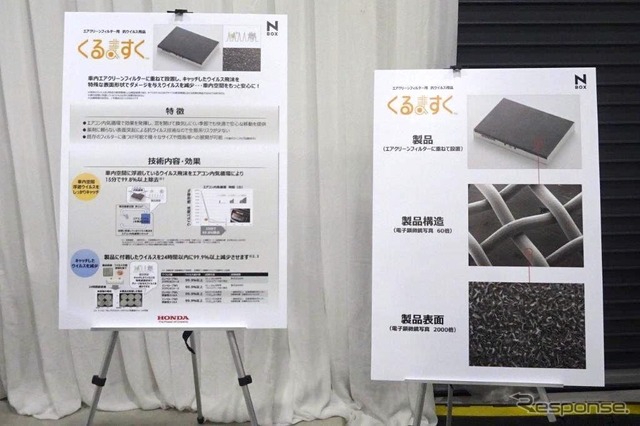 ホンダN-BOXで初採用のくるますくの技術パネル