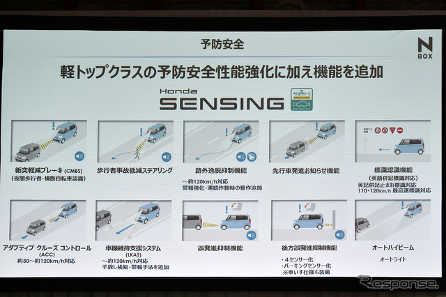 ホンダ N-BOX 改良新型