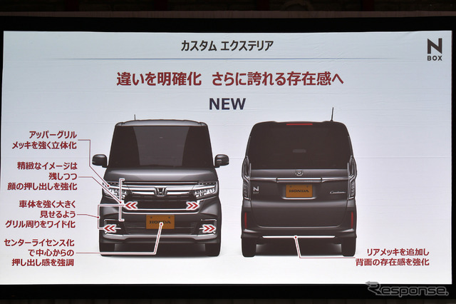 ホンダ N-BOX 改良新型