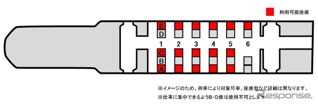 赤い部分が利用可能な席。通常車両でもPCの操作程度はできるものの、「リモートワーク推奨車両」では席間を空けることで、隣席に気兼ねなく作業することができる。