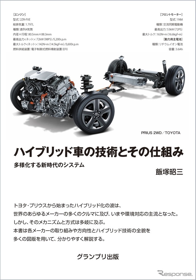 ハイブリッド車の技術とその仕組み