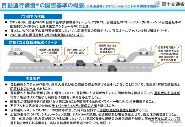 自動運行装置の要件の概要
