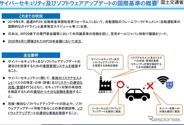 サイバーセキュリティとソフトウェアアップデートの基準の概要