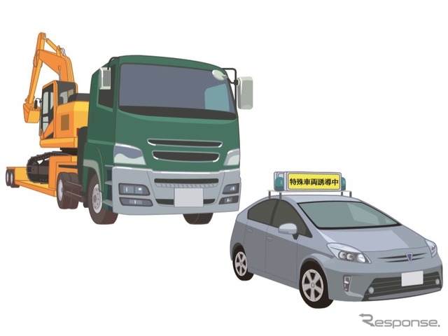 特殊車両の誘導