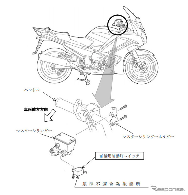 改善箇所