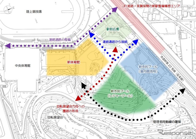 新駅付近に施設が集積する、手柄山中央公園再整備計画の概要。