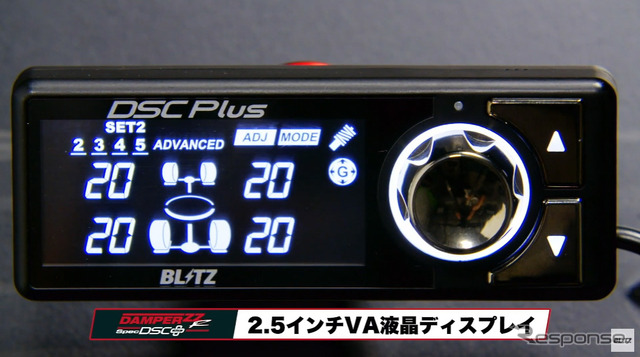 ブリッツ(東京オートサロン2021バーチャルオートサロン)