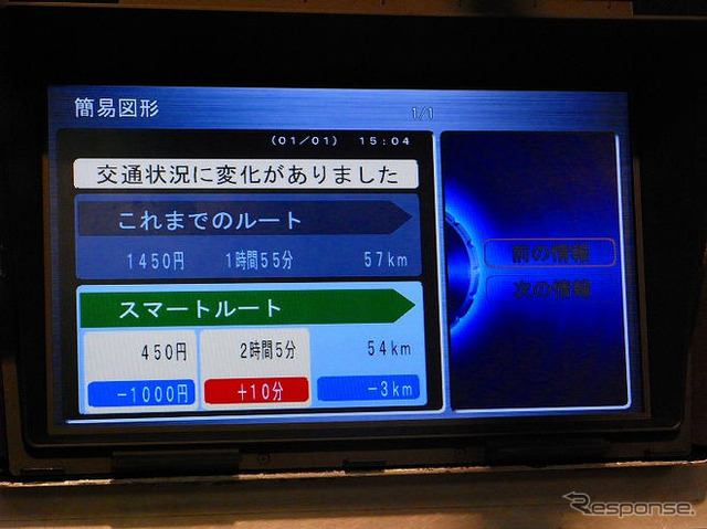 【インターナビ 新機能】一番お得なのはスマートルート
