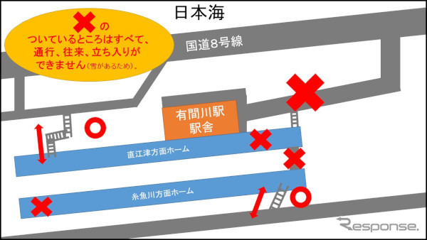 えちごトキめき鉄道では、除雪が難航している有間川駅の出入りで、このような迂回を呼びかけている。