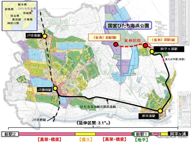 延伸区間の概要。事業費は78億円程度が見込まれており、ひたちなか海浜鉄道が3分の1、沿線自治体が残りを負担する計画。
