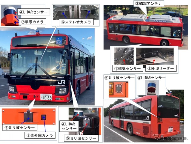 バスに搭載したセンサー