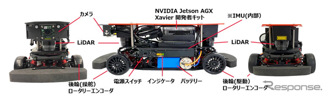 RoboCar 1/10X　センサ構成 （写真左：フロント、写真中：サイド、写真右：バック）