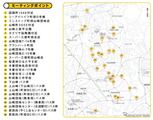 乗降地点26か所