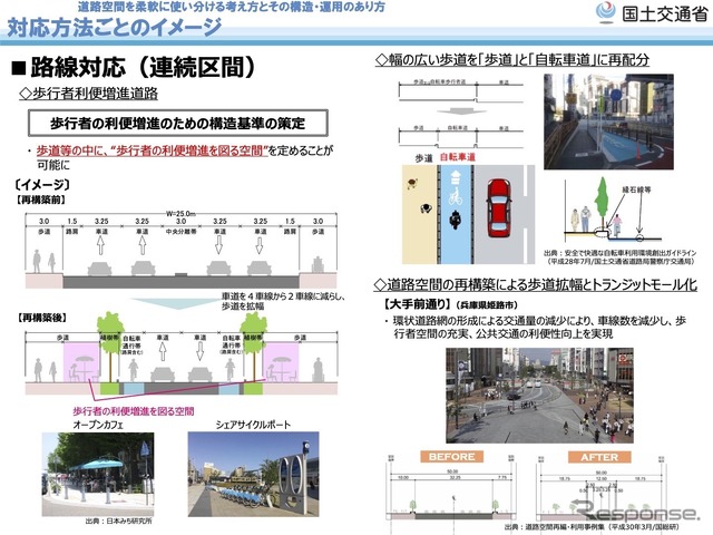 第2回検討会で配布された資料