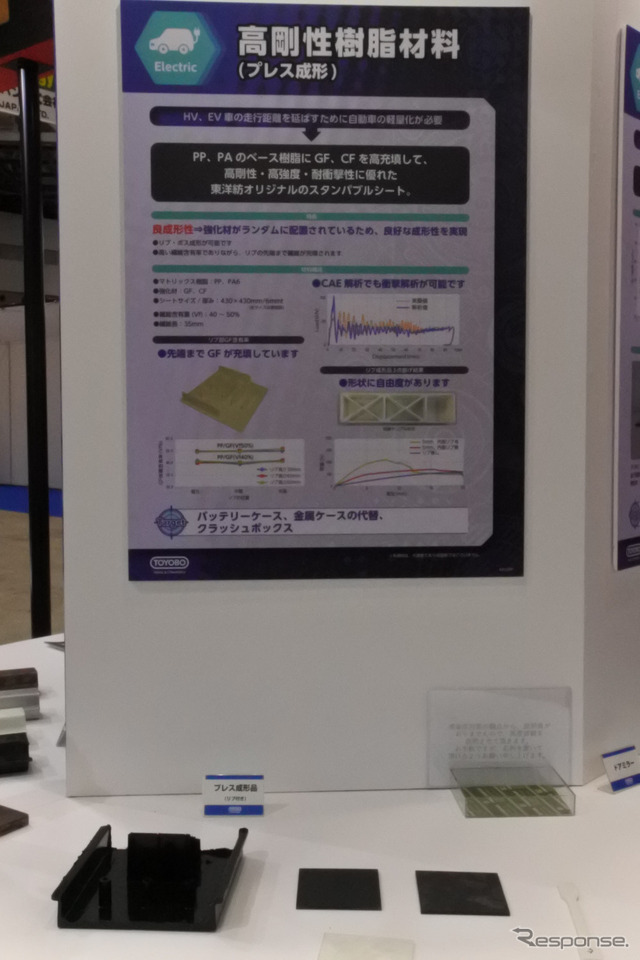 東洋紡のブース（オートモーティブワールド2021）