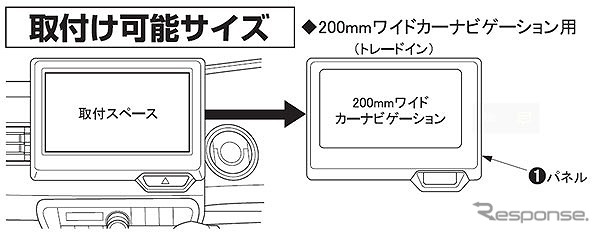 取付けサイズ