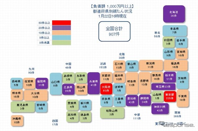 負債1000万円以上の都道府県別の新型コロナ関連経営破たん件数(2020年1月22日)