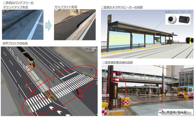 隣接歩道のバリアフリー化や停留場への監視カメラ設置、LRTの接近を知らせる電車近接表示器の設置などで、施設の安全性や利便性が図られる。