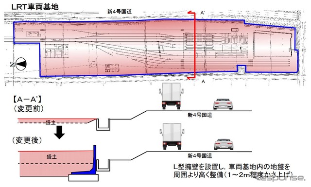 車両基地では近年のゲリラ豪雨対策として、盛土や擁壁の追加が行なわれることになった。