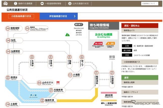 箱根全山ホームページ(イメージ)